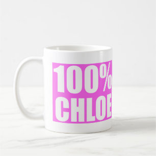 Chloe Name Kaffeetasse
