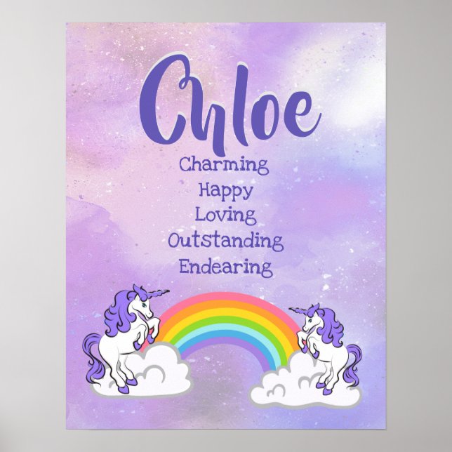 Chloe Name Poster (Vorne)