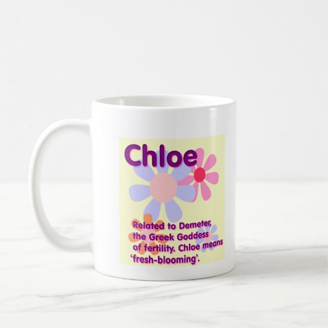 Chloe NamensTasse Kaffeetasse (Links)