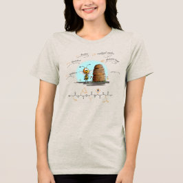 CHLOE-Peptid, Bee-3 mit benutzerdefiniertem Text,  Tri-Blend Shirt