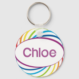Chloe Schlüsselanhänger