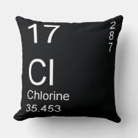 Chlor