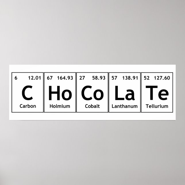 CHoCoLaTe Science Periodic Table Wordelements Poster (Vorne)