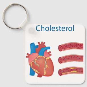 Cholesterin Schlüsselanhänger