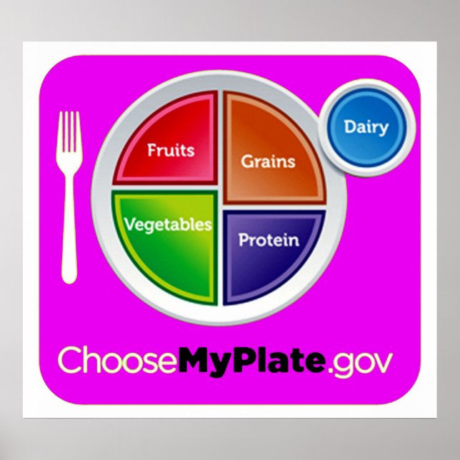 Choose My Plate Pink Poster (21 sizes) (Vorne)