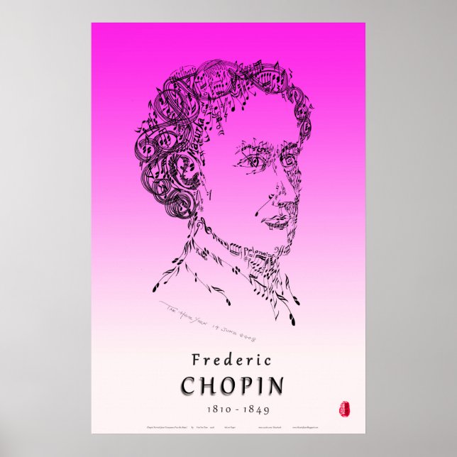 Chopin : Das Gesicht der Musik Poster (Vorne)