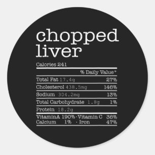 Chopped Liver Nutrition Facts Erntedank Christm Runder Aufkleber