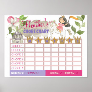 CHORCHART, DRUCK, VERHALTENSCHART, POSTER