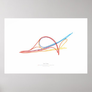 Choreografie des Austauschs: İzmir, Türkei Poster
