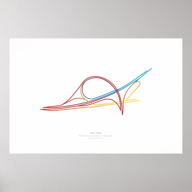 Choreografie des Austauschs: Izmir, Türkei Poster (Vorne)