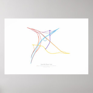 Choreografie des Austauschs: Kerem Ben Shemen, Isr Poster