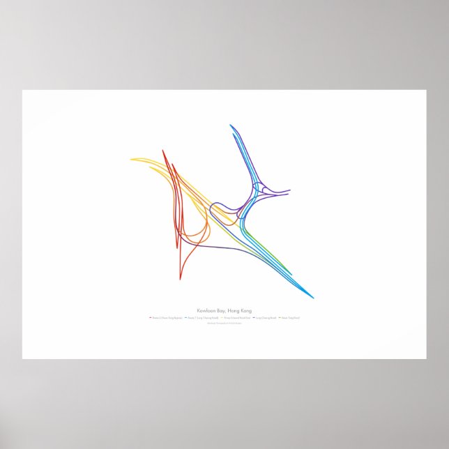 Choreografie des Austauschs: Kowloon Bay, Hongkong Poster (Vorne)