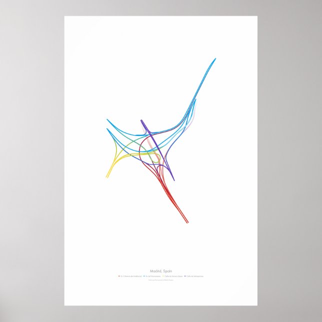 Choreografie des Austauschs: Madrid, Spanien 1 Poster (Vorne)