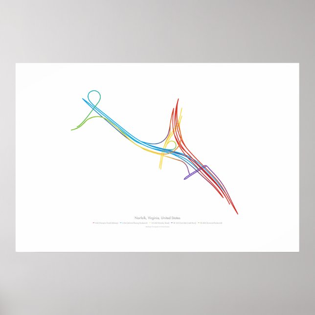Choreografie des Austauschs: Norfolk, VA, US 3 Poster (Vorne)