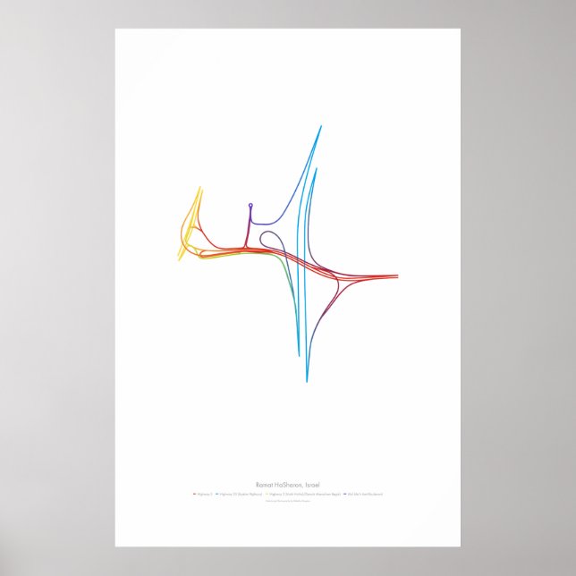 Choreografie des Austauschs: Ramat HaSharon, Israe Poster (Vorne)