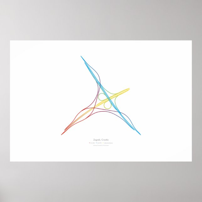 Choreografie des Austauschs: Zagreb, Kroatien Poster (Vorne)