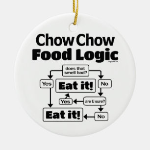 Chow Chow Food Logic Keramik Ornament