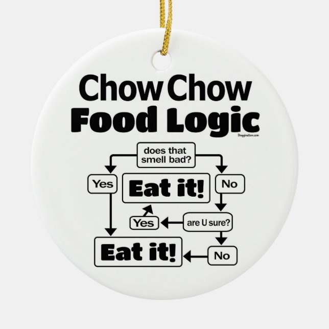 Chow Chow Food Logic Keramik Ornament (Vorne)