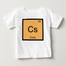 Chris Name Chemistry Element Periodic Table