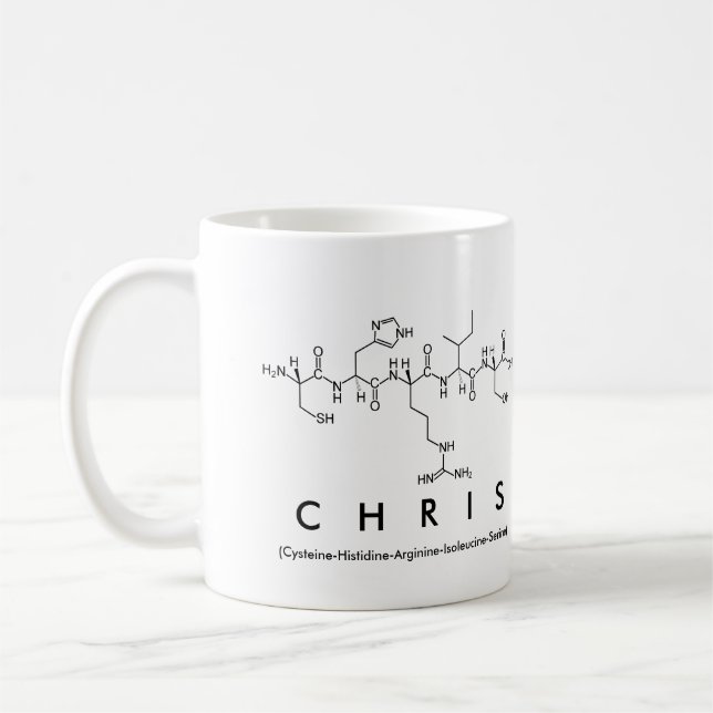 Chris-Peptidnamen-Tasse Tasse (Links)