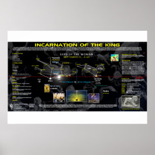 Christliche Inkarnation Poster