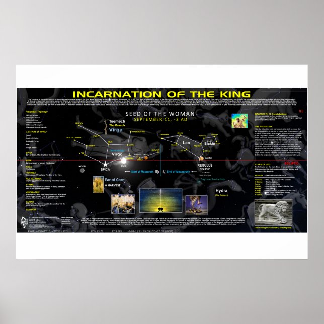 Christliche Inkarnation Poster (Vorne)