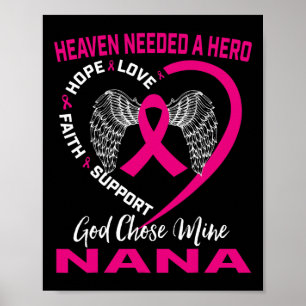 Christliches rosa Brustkrebs Poster