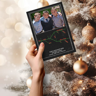 Christmas Carol Grammar Diagramm Holiday Foto Feiertagskarte