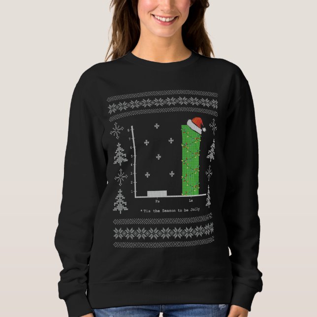 Christmas Carol Math Bar Graph Ugly Christmas Sweatshirt (Vorderseite)
