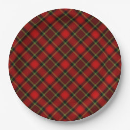 Christmas Plaid Plate Pappteller