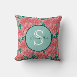 Christmas Poinsettia Personalisiert Monogram Kissen