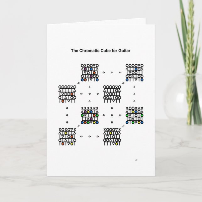 Chromatischer Würfel für Gitarre - die Karte des (Vorderseite)