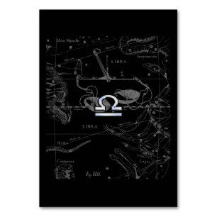 Chrome wie Libra Zodiac Sign auf Hevelius Tischnummer
