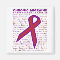 Chronic Migraine Aware - Symptome und Multifunktio