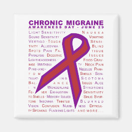 Chronic Migraine Aware - Symptome und Multifunktio Magnet
