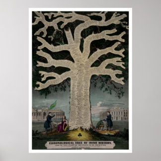 Chronologischer Baum der irischen Geschichte Poster
