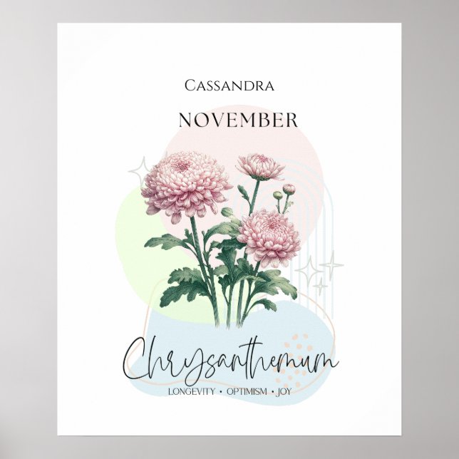 Chrysanthemas Geburtstagsfeier Blume November Poster (Vorne)