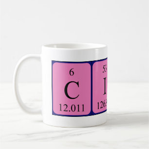 Cindy Periodenname Tasse