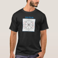 Circle der Pädagogischen Mathematik (V2)