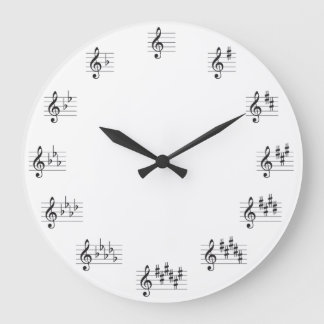 Circle of Fifths Clock Große Wanduhr