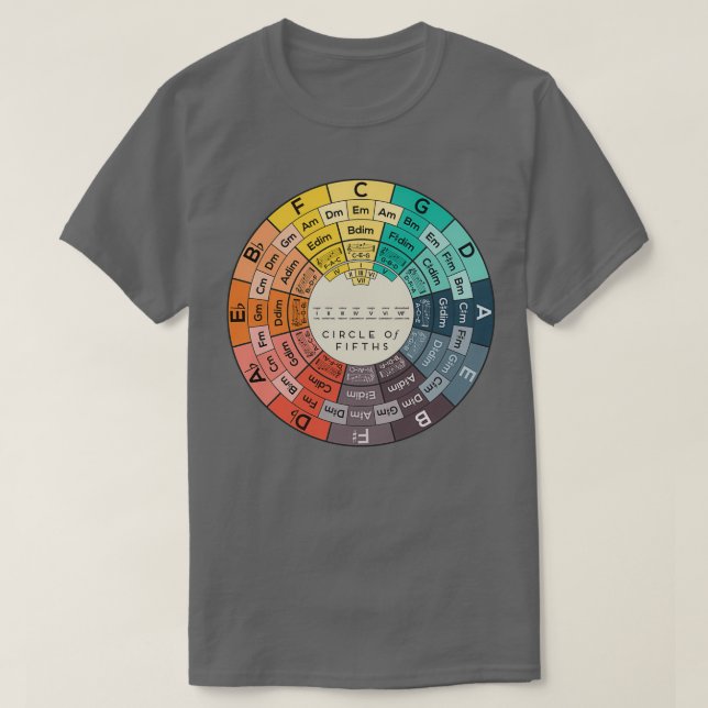 Circle of Fifths T-Shirt (Design vorne)