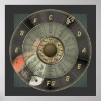 Circle Of Fifths - Vintage Guitar
