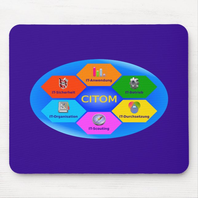 CITOMwoit Mousepad (Vorne)
