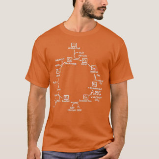 Citric Acid Cycle Biochemistry Biochemical Biology T-Shirt
