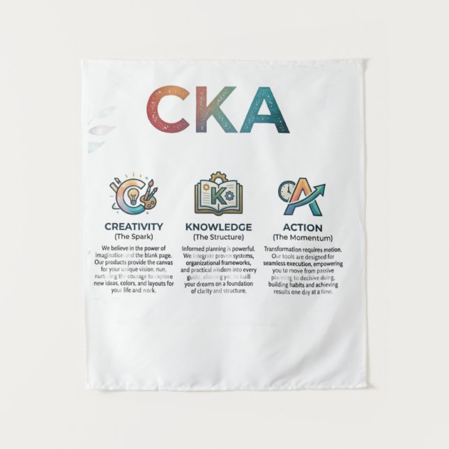 CKA – Creativity Knowledge Action | Inspirational  Wandteppich (Vorderseite)