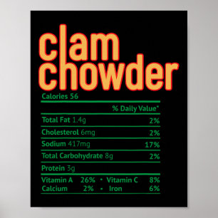 Clam Chowder Nährwertangaben Lustige Danksagung Ch Poster