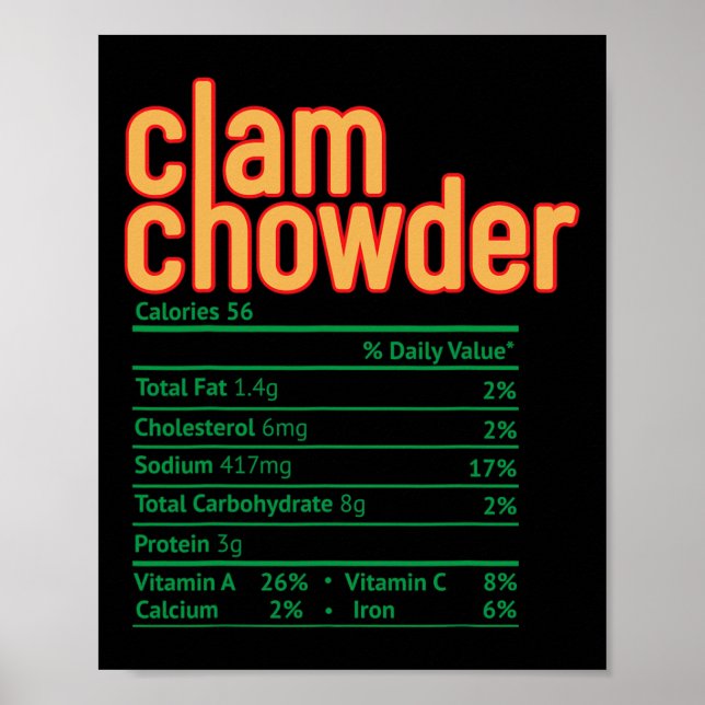 Clam Chowder Nutrition Facts Funny Thanksgiving Ch Poster (Vorne)