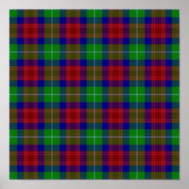 Clan Aiken Tartan - Digitaler Download Poster