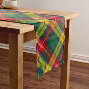 Clan Buchanan Tartan Großer Tischläufer