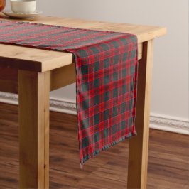 Clan Grant Red, Green und Blue Scottish Tartan Kurzer Tischläufer